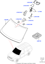 Garage Door Opener (HomeLink®) - China