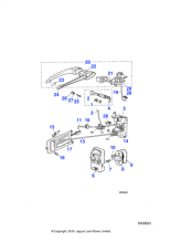 719010 - Jaguar Striker