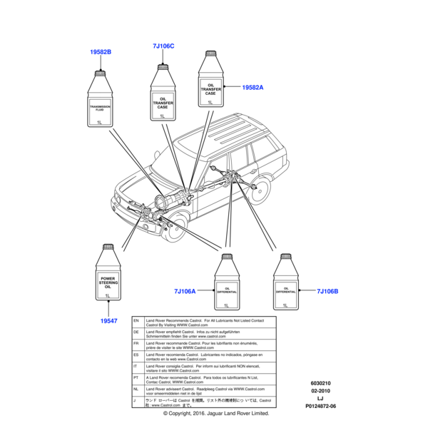STC50519 - Land Rover Fluid - Power Assisted Steering