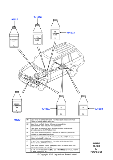 STC50519 - Land Rover Fluid - Power Assisted Steering